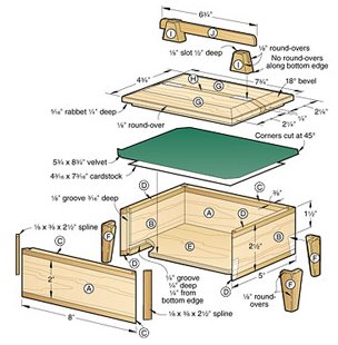 plans for wooden boxes